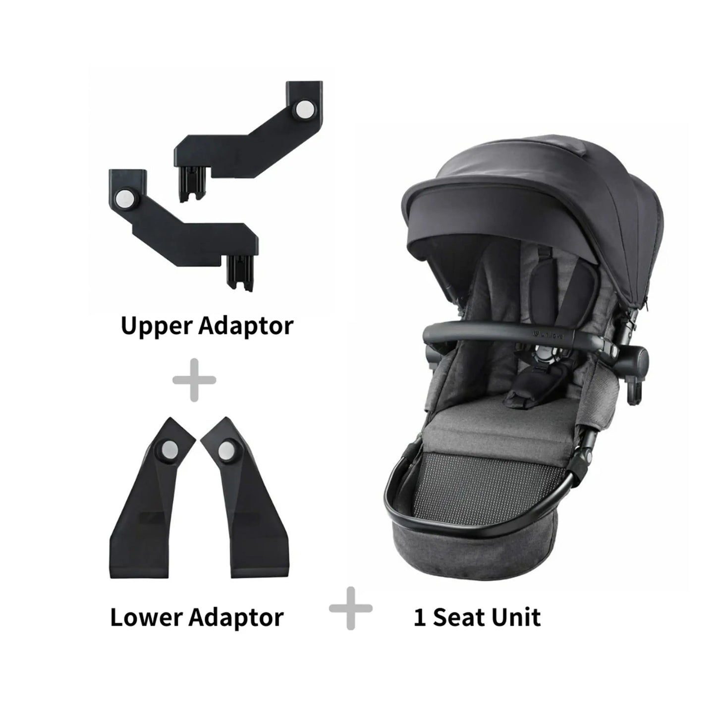 Unilove dlx tour to twin stroller