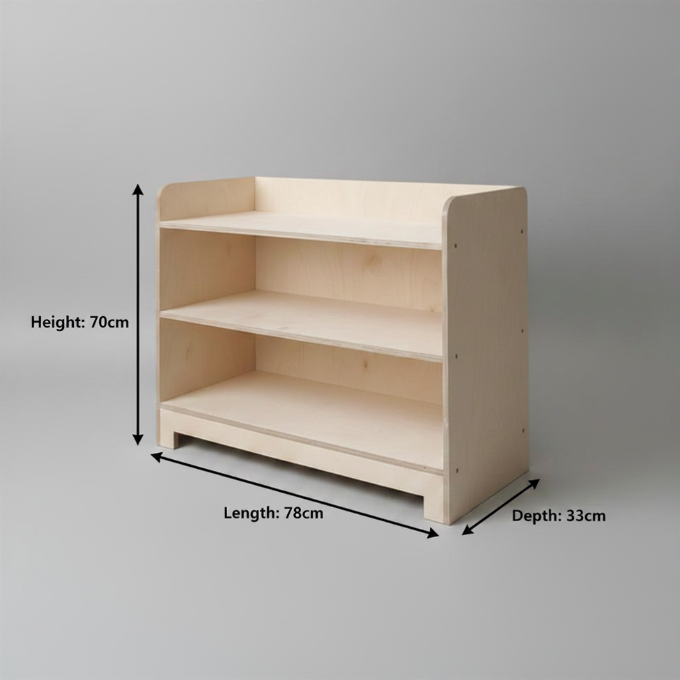 Measurements