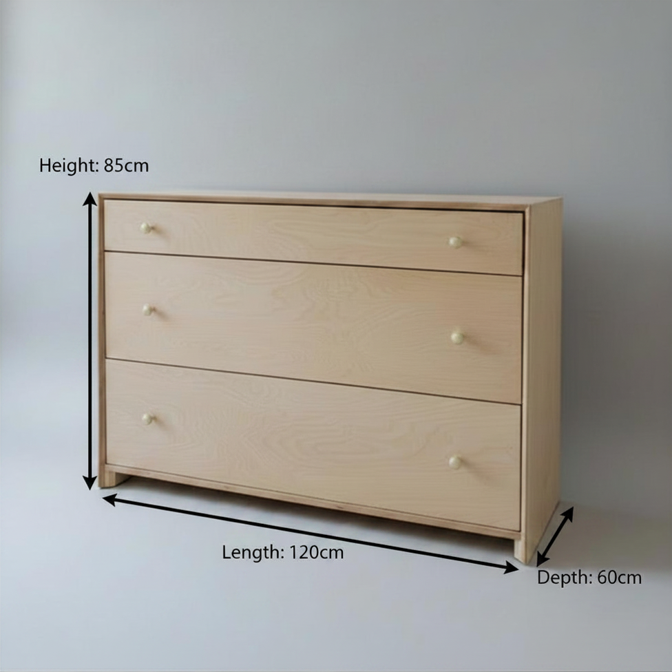Measurements