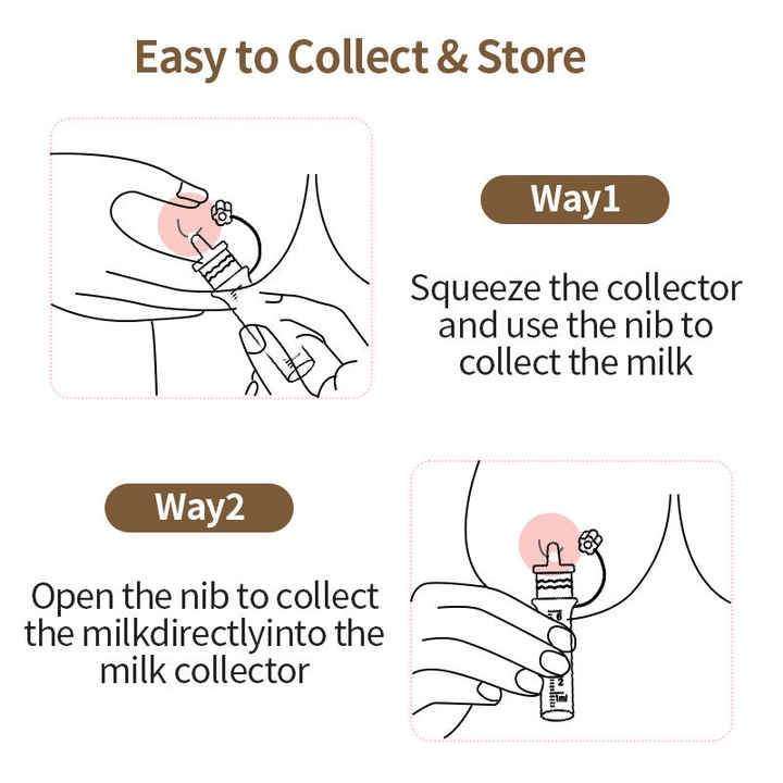 Colostrum Collectors breast feeding