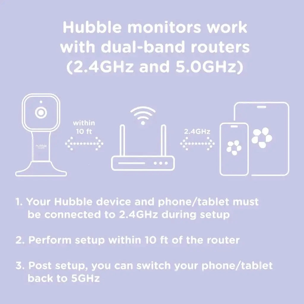 HUBBLE NURSERY PAL CLOUD WIFI VIDEO MONITOR Accessories