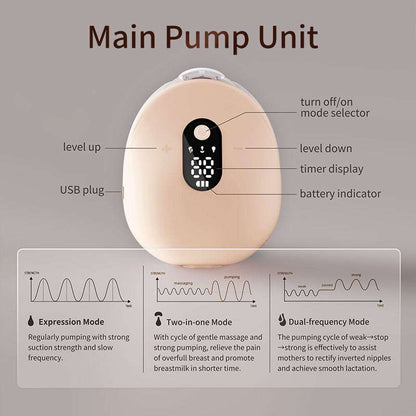 Melk Breast Pump 2 breast feeding