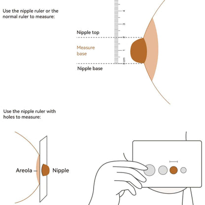 Melk nipple measurement tool breast feeding
