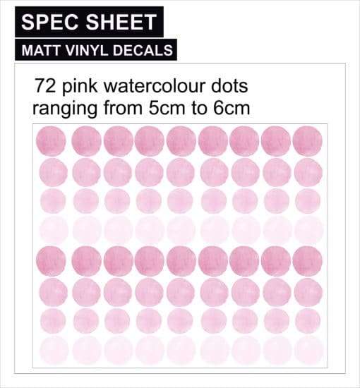 PINK WATERCOLOUR DOTS