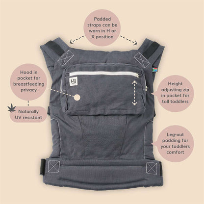 UBUNTU BABA STAGE 2 GREY Carrier